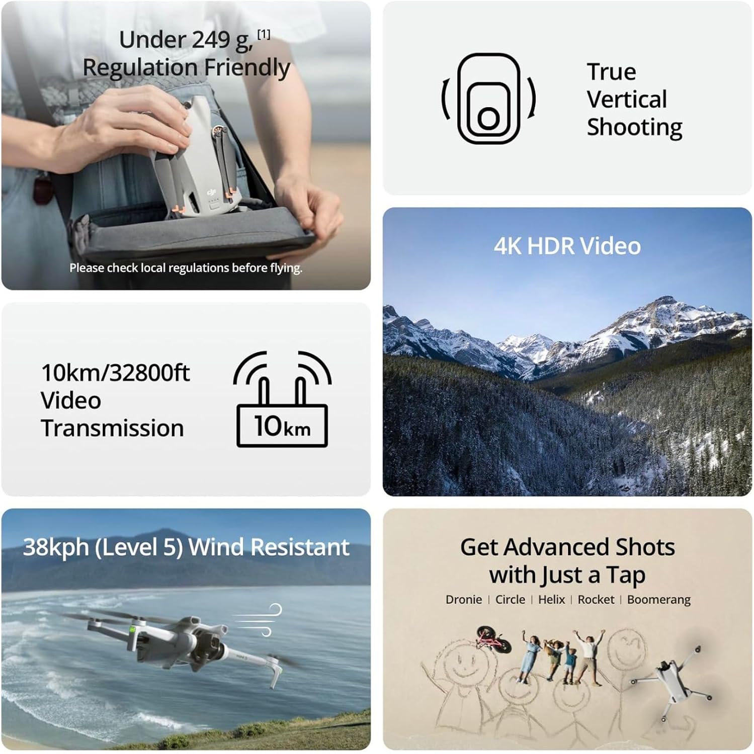 Odnowiony, używany dron DJI Mi – Drone Video Production recenzja i cena