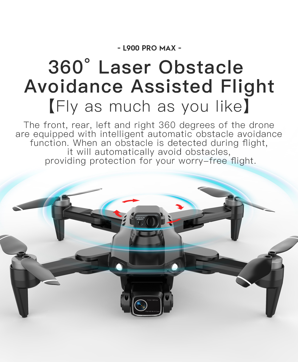 LYZRC L900 PRO MAX Dron z lase – Drone Photogrammetry recenzja i cena